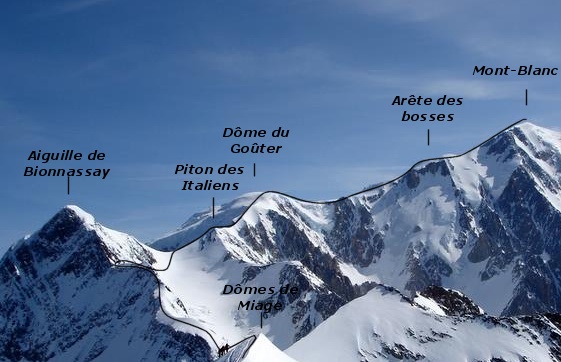 Traversée Miage > Bionnassay > Mont-Blanc