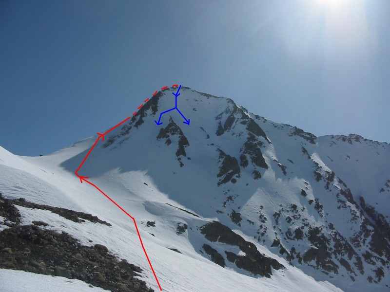 sommet avec en rouge la montée, en pointillés l'arête, en bleu la descente par la face ouest.