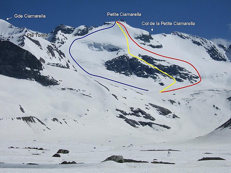 Les différents itinéraires de la face Nord depuis le plan des Evettes. En bleu: descente classique. En jaune: descente directe. En rouge: descente rive gauche.