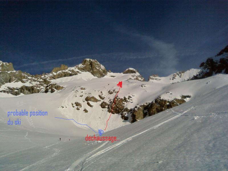 position estimée du ski : enfin je pense qu'il est part là, je ne l'ai pas vu dans les barres.