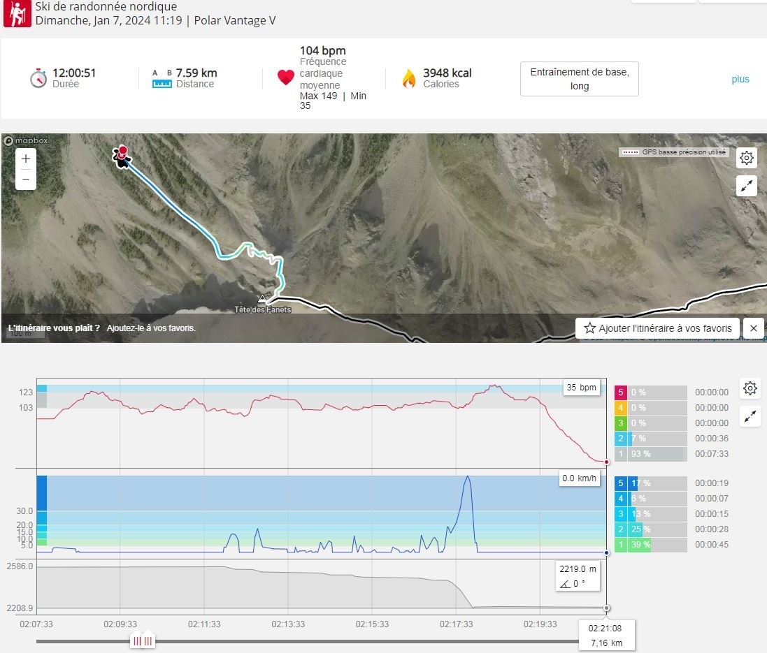 &nbsp;Sa montre Polar
