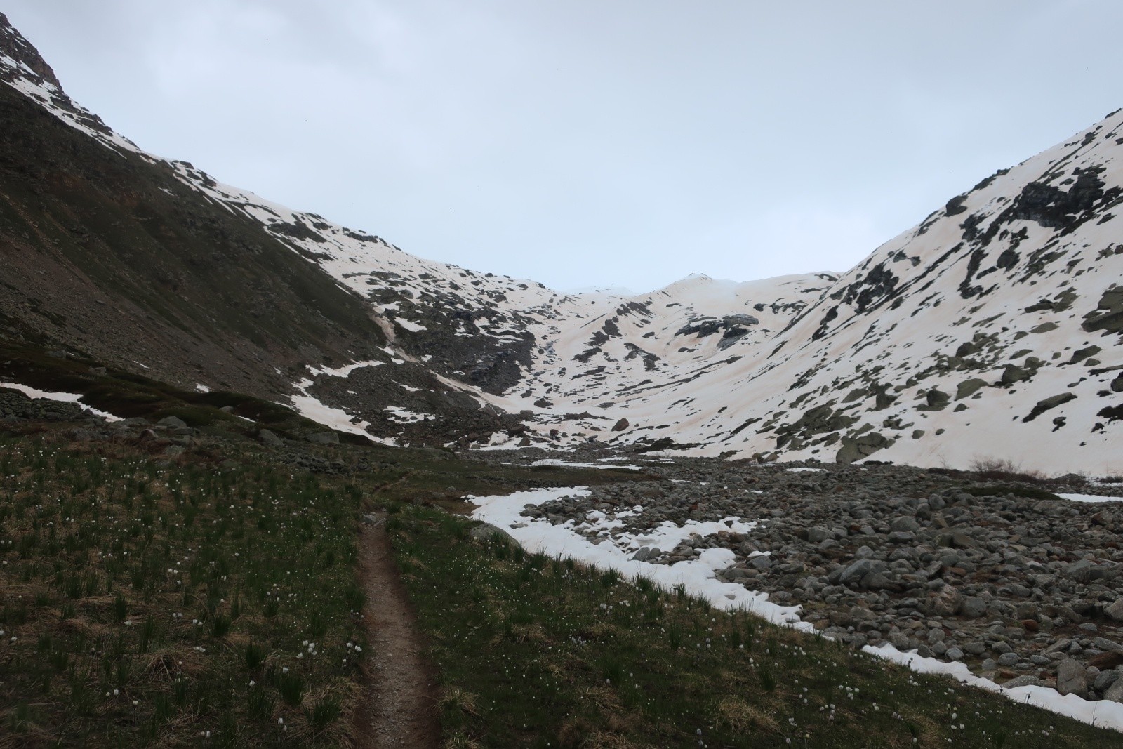 Les sources de l'Arc