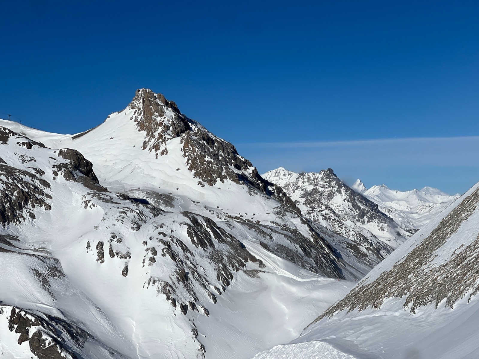 &nbsp;Yret : secteur fermé