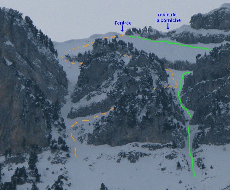Montbrun : En orange ou en vert avec un saut