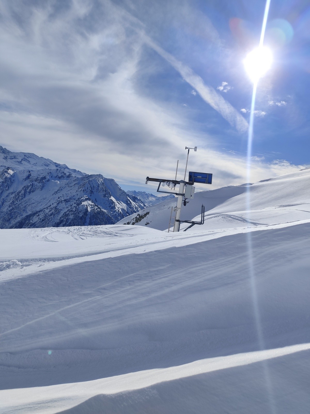 Station météo sous le col de l'Aigleton 