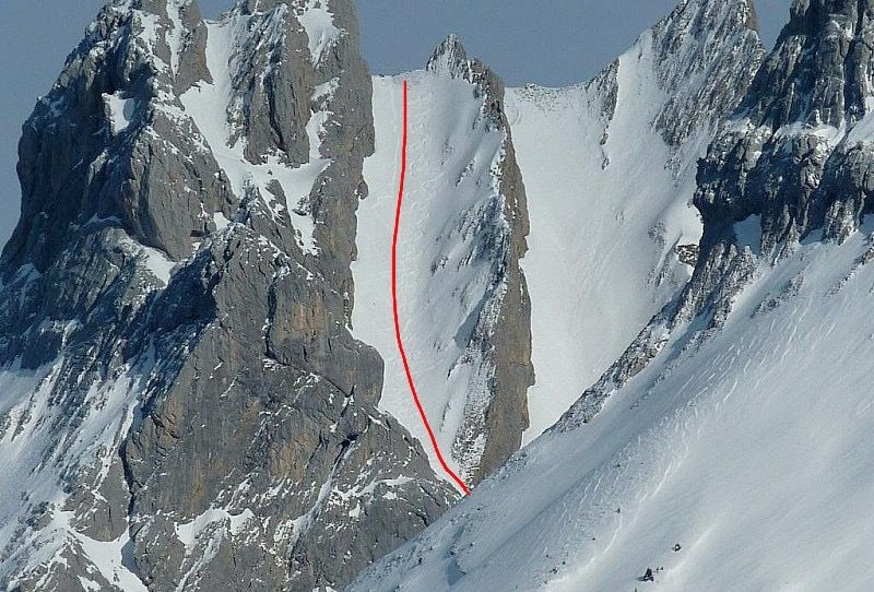 Itinéraire couloir SW