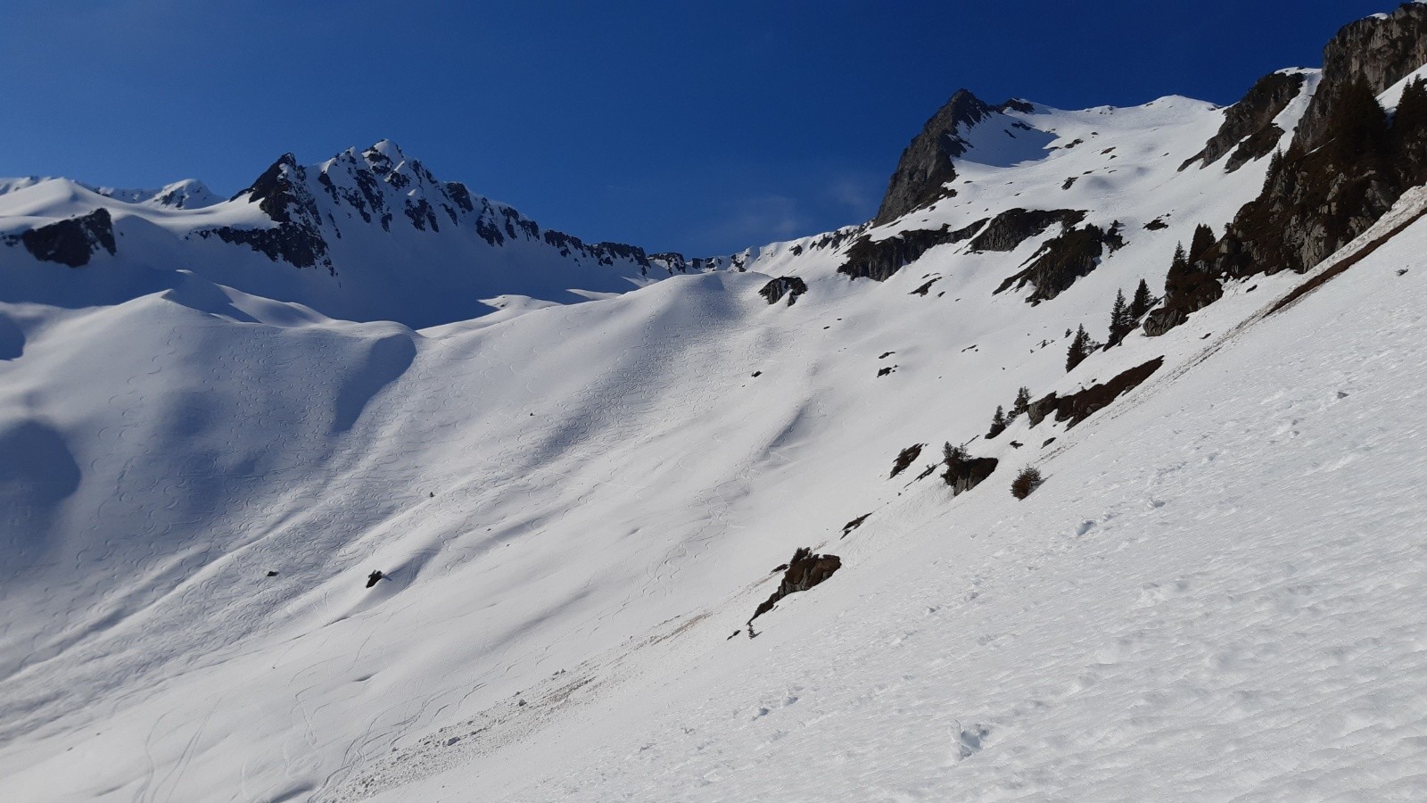 Le terrain de jeu du jour 🙂