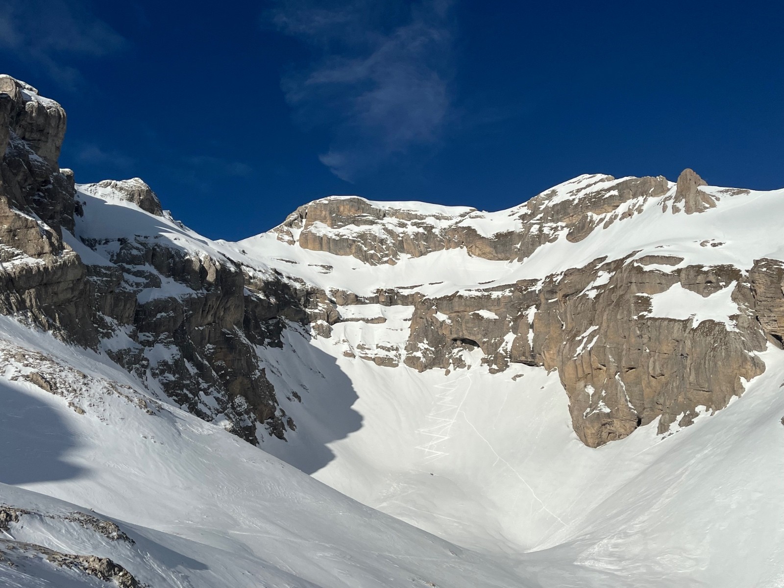 L'itinéraire qui nous attend 