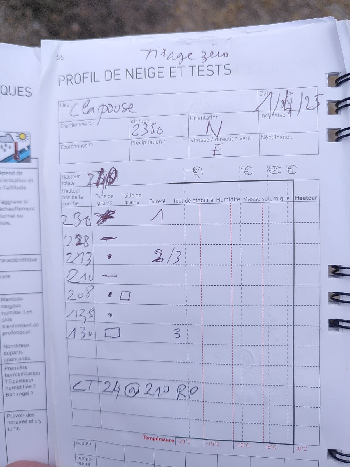 Sondage en N à 2350 m