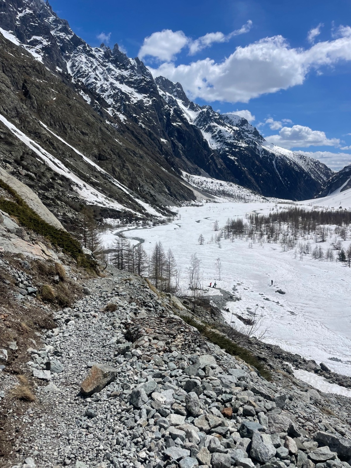 &nbsp;La sortie/entree du chemin actuel&nbsp;