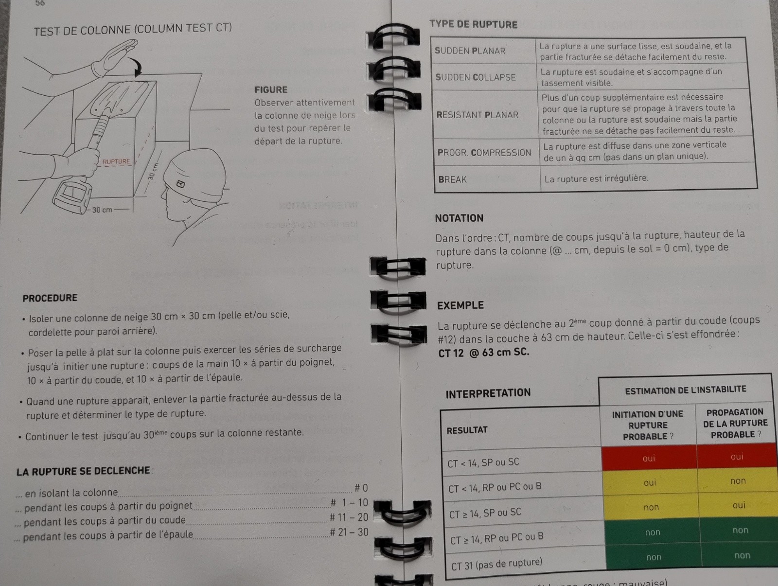 #12 Extrait du Winter Journal Extrait du Winter Journal