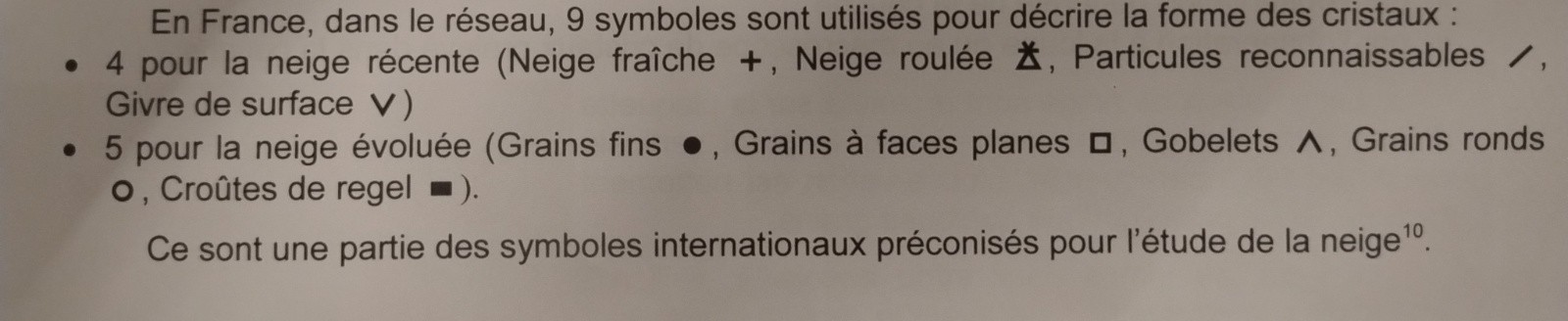 Signification des symboles du profil