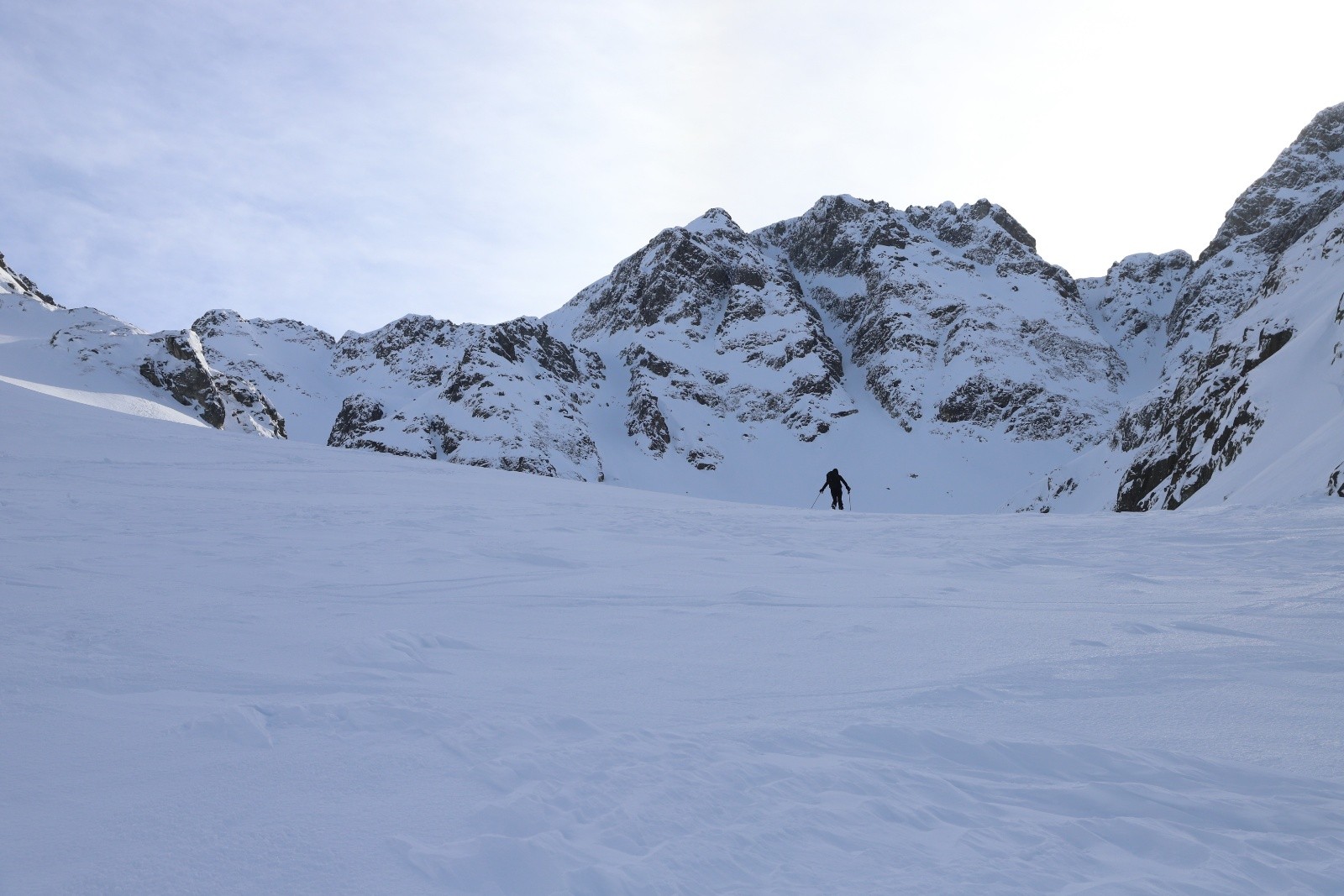 Col de la Croix et Crête de la Marmottane
