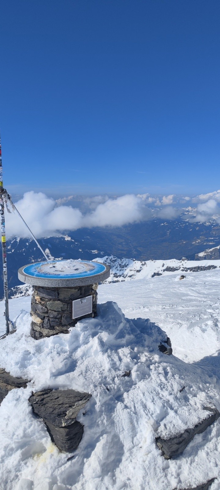 &nbsp;Table d’orientation au buet