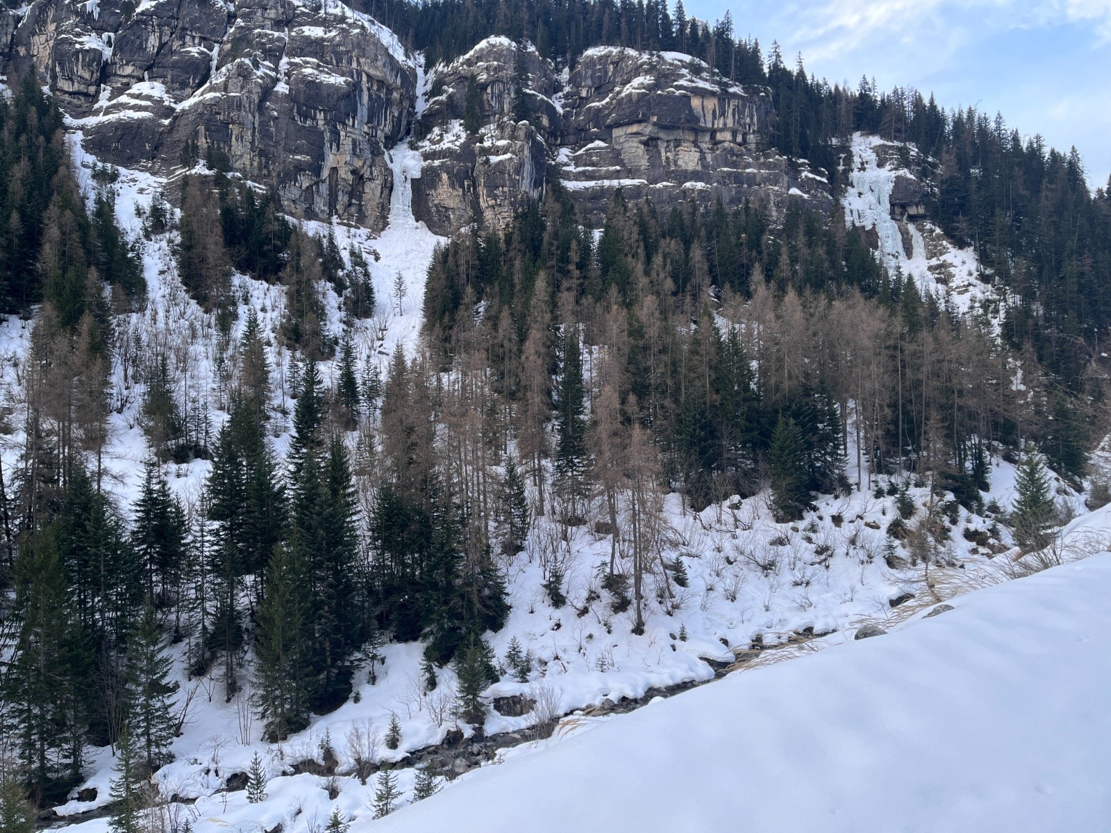 cascades de Gialorgues