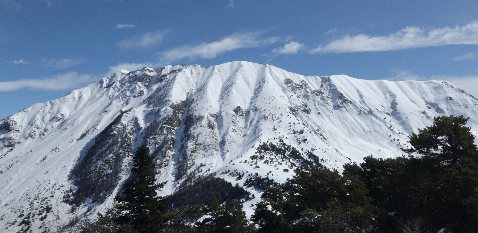 Vue d'ensemble, avec en rouge le point de renoncement&nbsp;