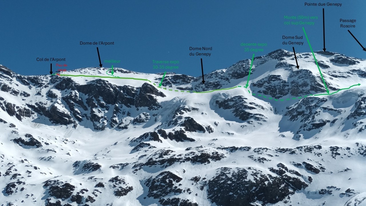 Traversee des domes de Genepy