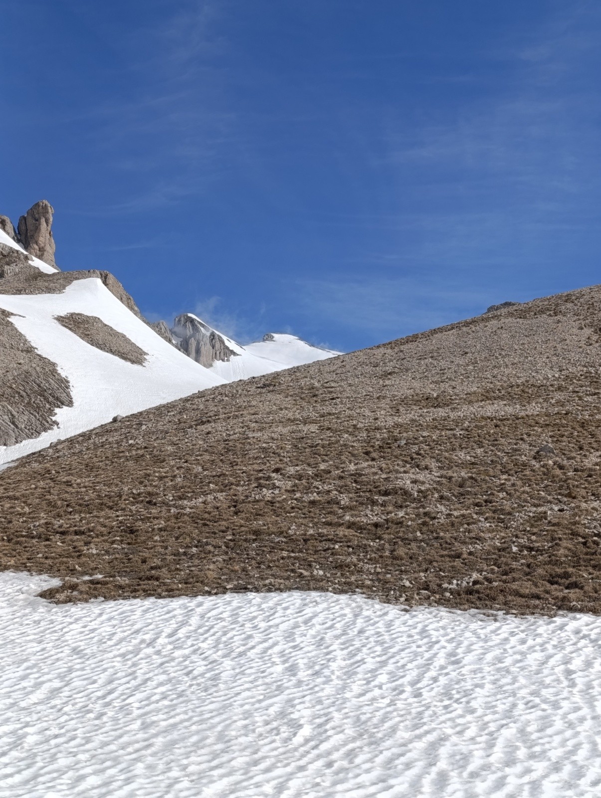 Tête de L'Aupet au fond