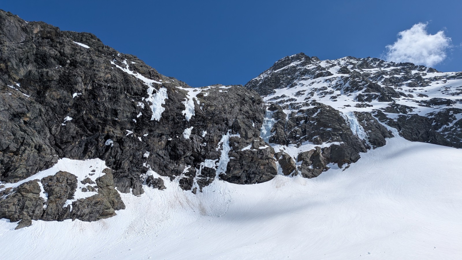 Jolies cascades&nbsp;