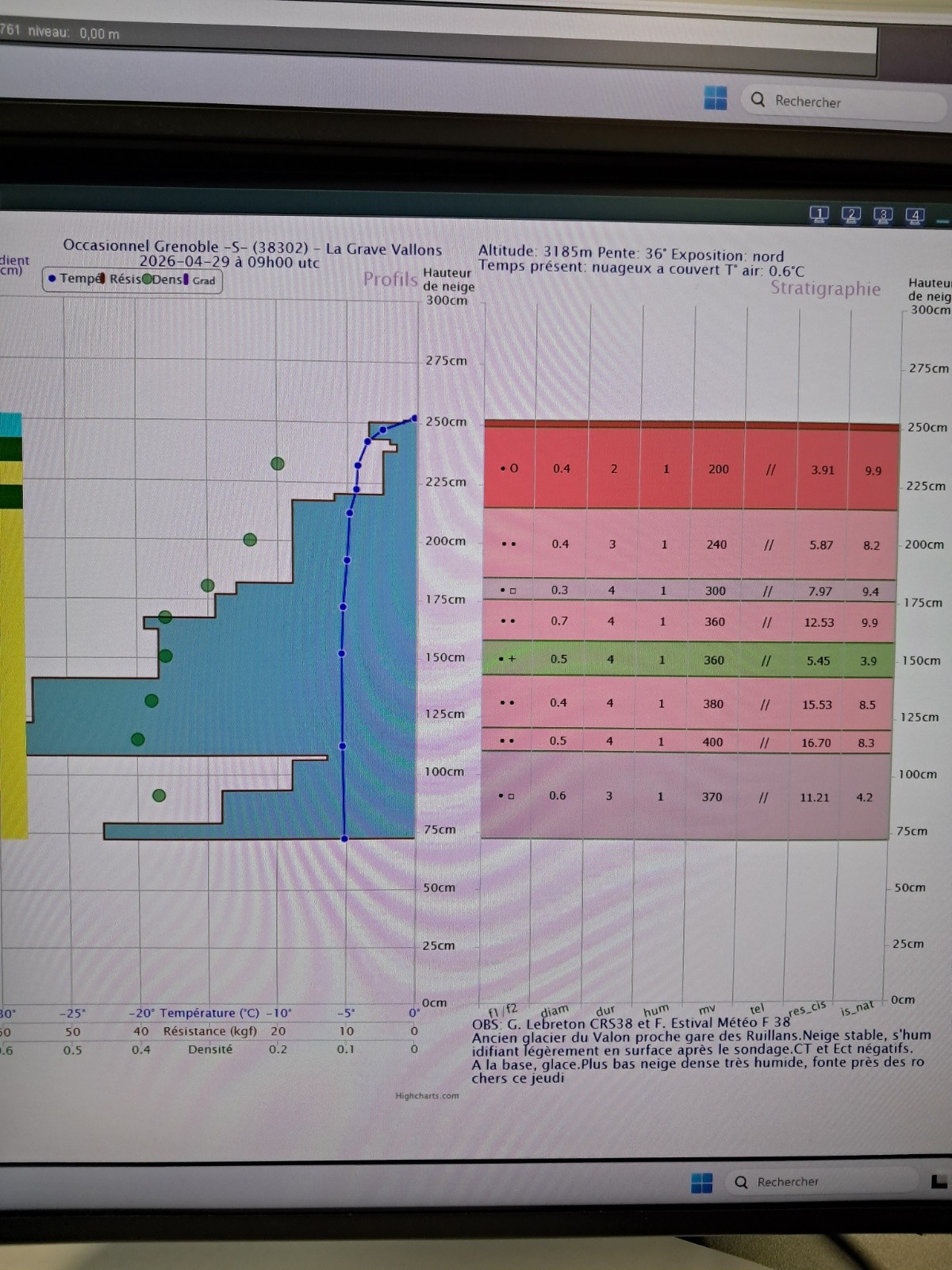 sondage vers 3200m, ancien glacier du vallon, plus épais/costaud&nbsp;