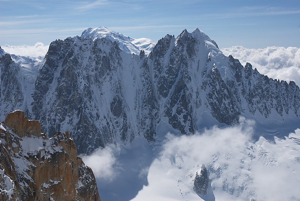 Verte, Droites : et Mont-Blanc.