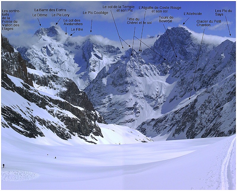 Glacier des Rouies : Les sommets en face...