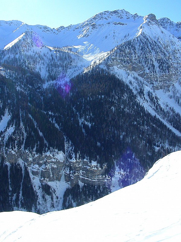 Cascades de Gialorgue : Vue d'ensemble