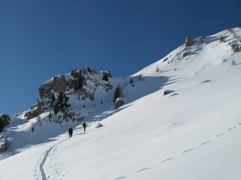 vers 2250 : progression prudente