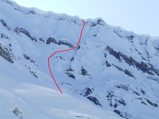 Pointe de la Finive : itinéraire du jour