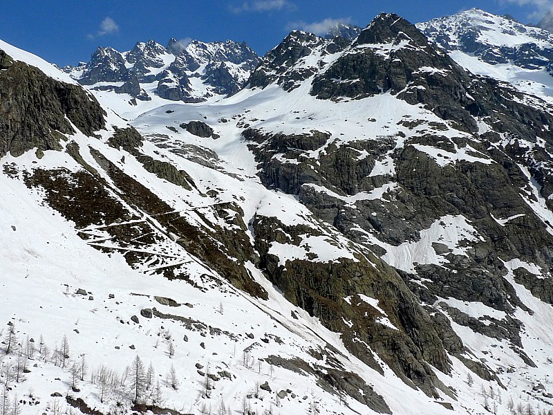 Accès au Glacier Blanc : à toutes fins utiles...