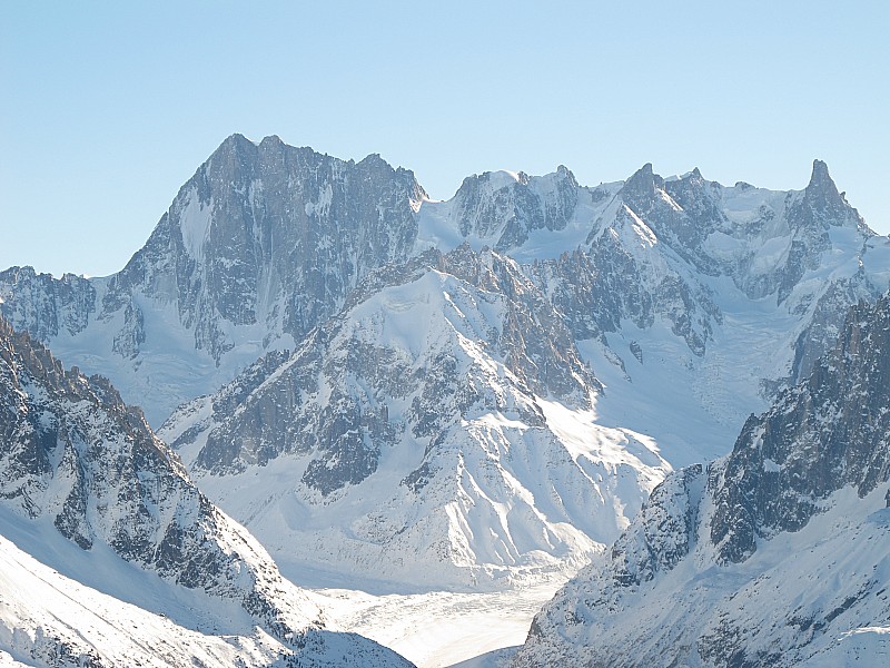 le paysage : Les grandes Jo et la dent du Géant