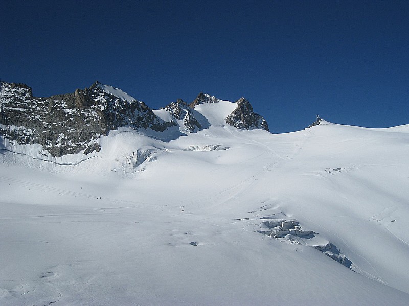 Girose : Vue d'ensemble