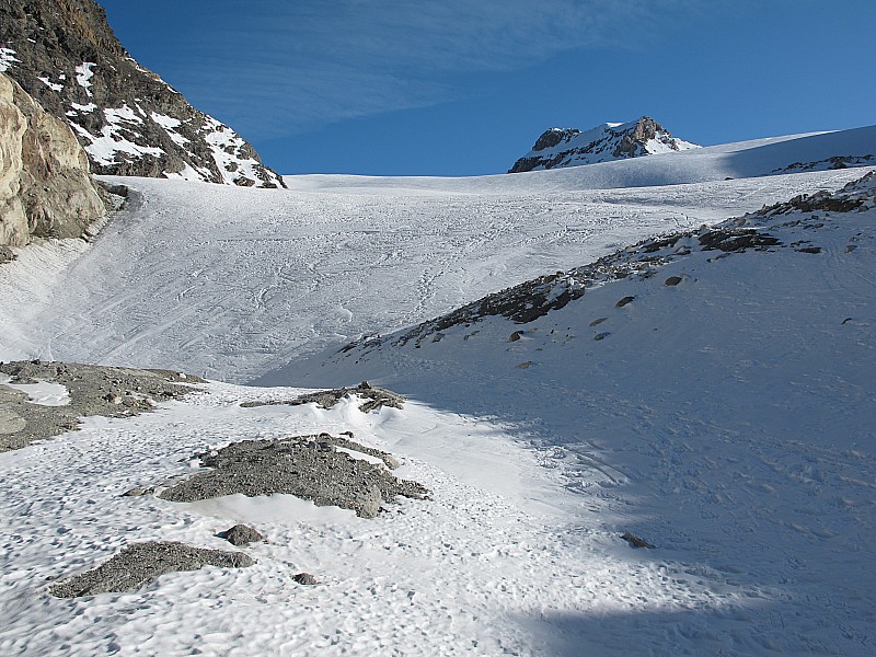 Pieds du glacier