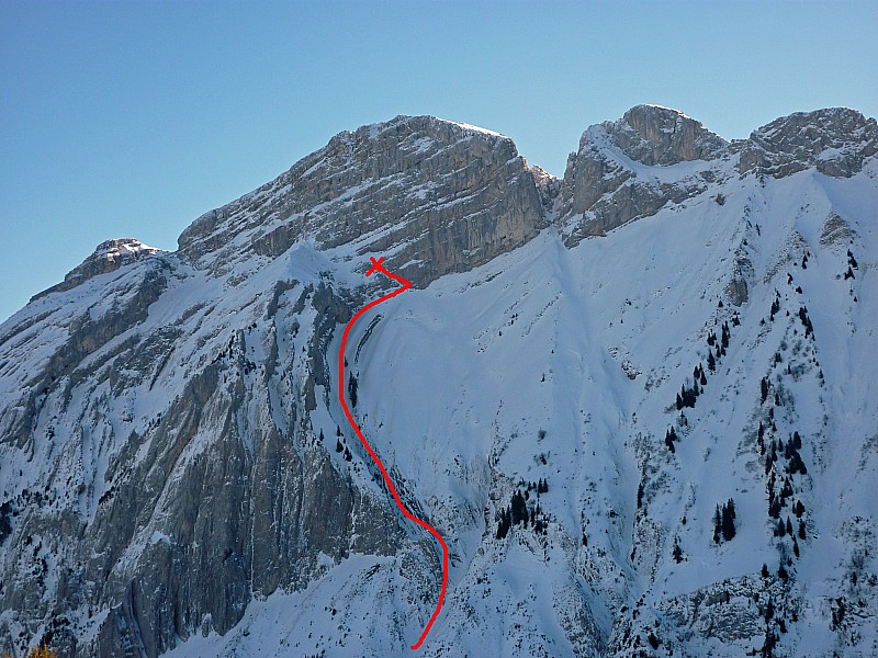 Grand Bargy : l'itinéraire et le point atteint