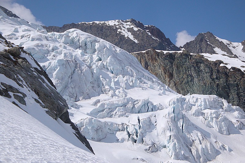 Glacier de la Gurraz