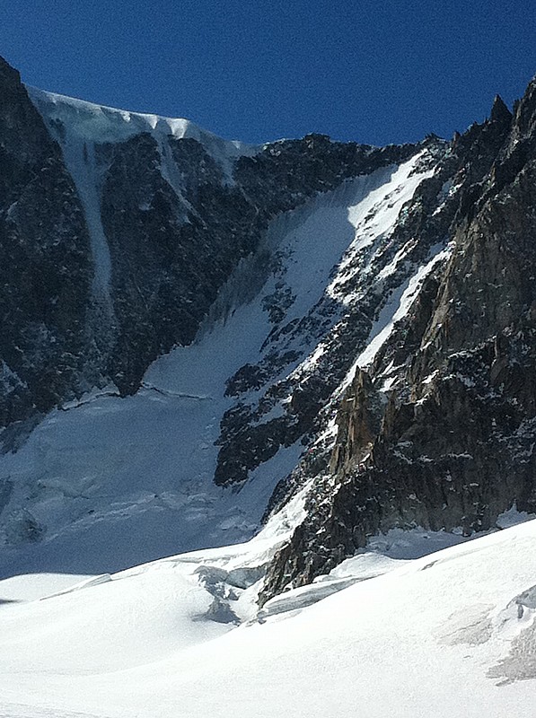 col des courtes : le moins pire!
