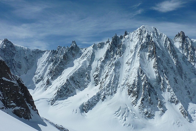 Faces N d'Argentière : Eales, col des Cristaux, Aig. qui Remue, NE des Courtes