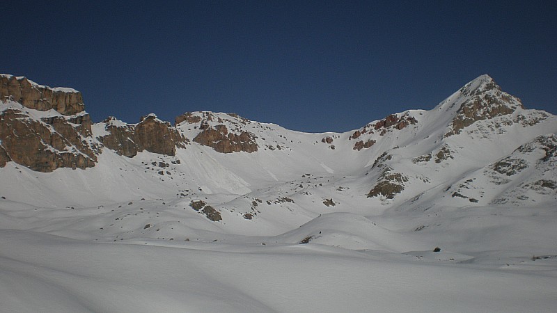 vue d'ensemble
