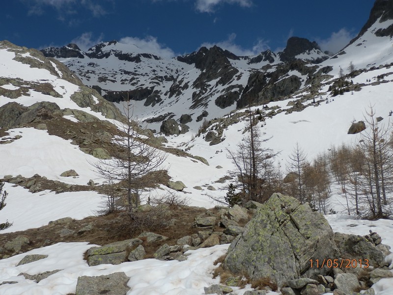 #13 Vue d Vue d'ensemble des conditions du jour