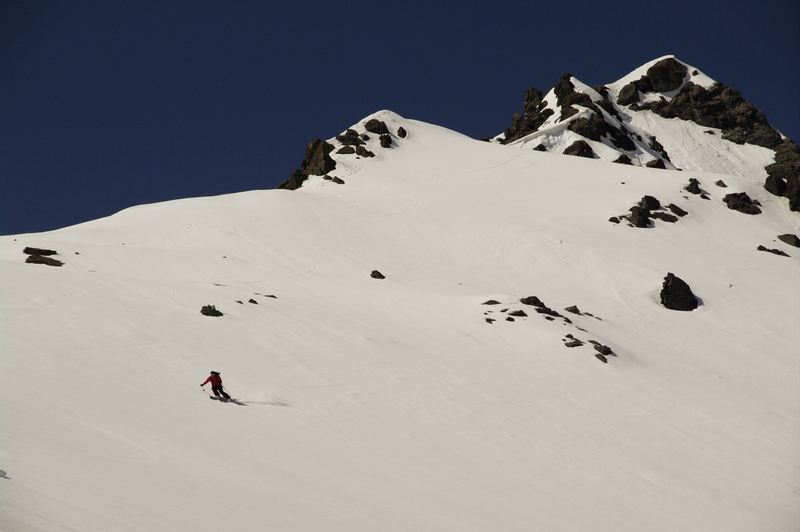 Manue taille de la courbe