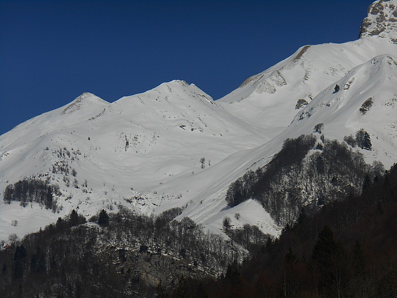 L'itinéraire depuis Précherel