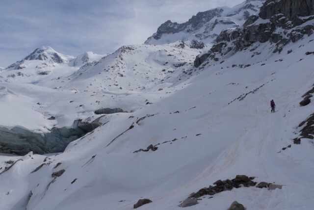 Fin du glacier : ....