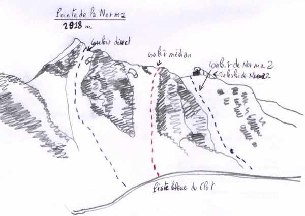 Schéma face nord-est : Sur le shéma, on voit que le couloir médian comme son nom l'indique est au milieu...