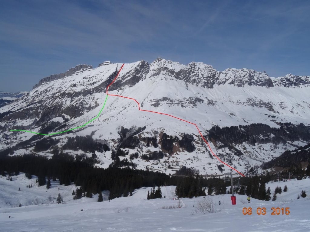 l'itinéraire du jour