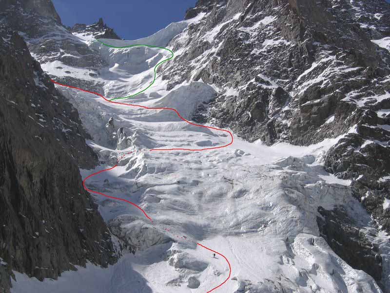 Col Est du Pelvoux : Les itinéraires ce jour :
En rouge notre itinéraire, en vert celui probablement suivi par Hervé pour le col Ouest. En pointillé les déchaussages.