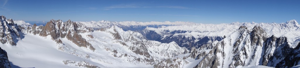 Panorama suisse