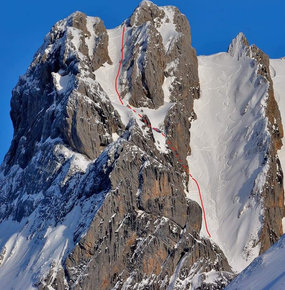 #1 La variante du tétu La variante du tétu