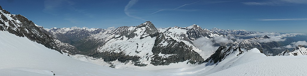 Panorama Franco - italien