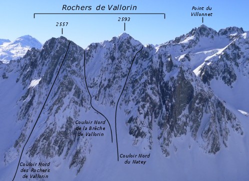 Rochers de Vallorin : Vue d'ensemble