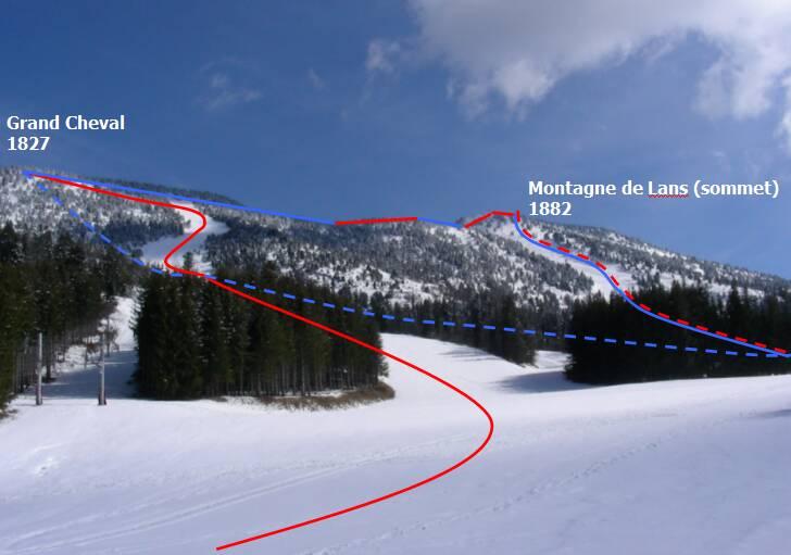 Itinéraire vu du bas des pistes Rouge= montée, Bleu=descente (en pointillé variante)